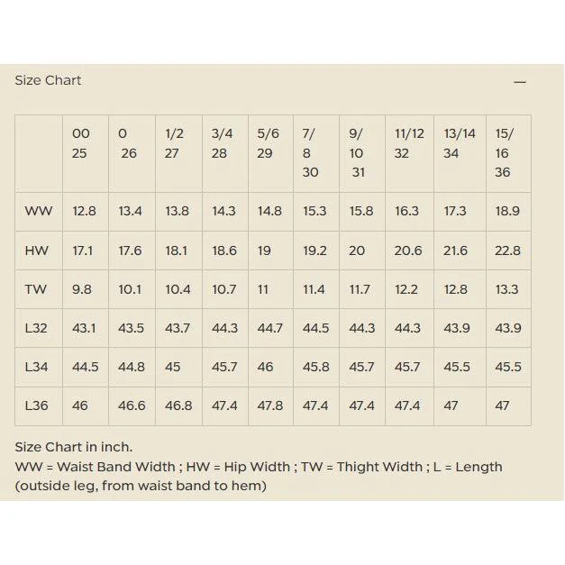 RG Women's Cleo Straight Jeans - Dark Denim - Image 3