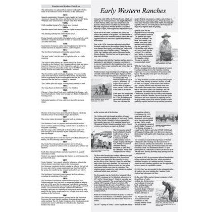 Western Varieties 2024 Calendar - Canada's Ranches, Rodeos & Work Horses - Image 3