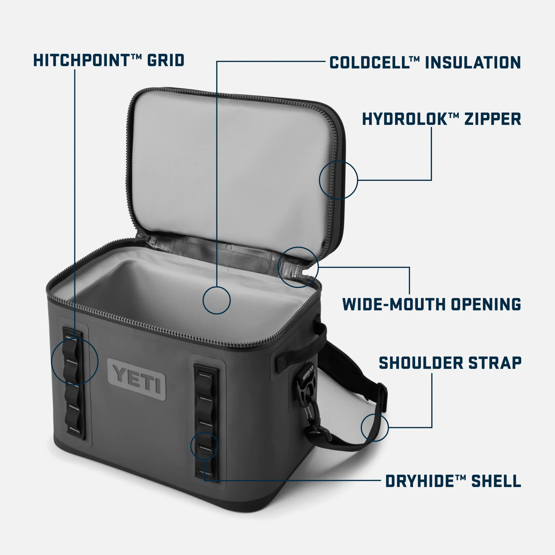 Yeti Hopper Flip 18 Soft Cooler - Cherry Blossom - Image 3